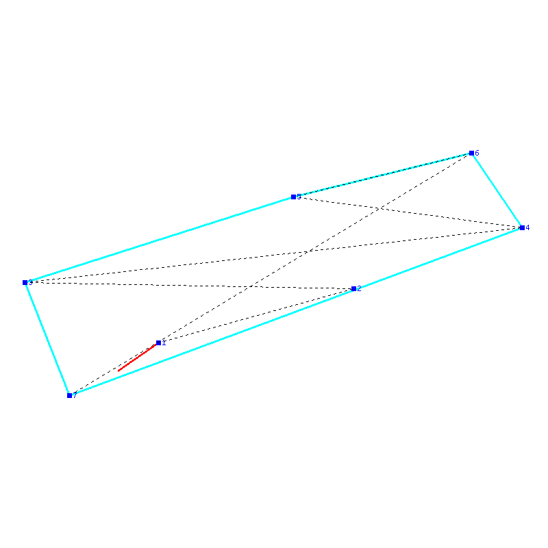 Flugauswertung